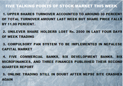 five talking points of stock market nepal this week