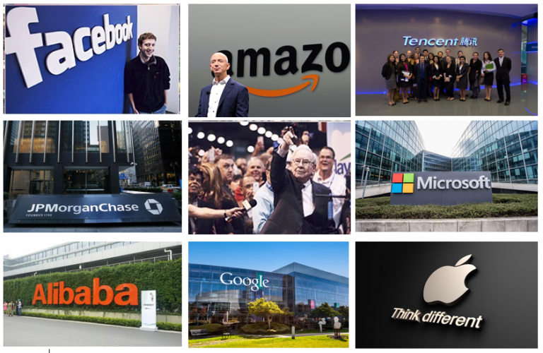 top companies 2019